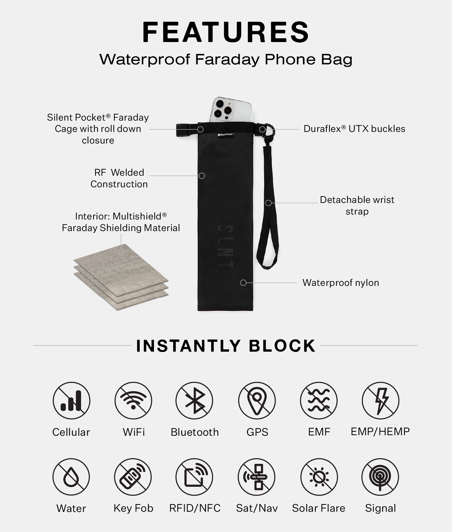 Silent pocket Silent Pocket Waterproof Faraday Dry Bag - Military-Grade  Nylon 10 Liter Faraday Bag - RFID Signal Blocking Dry Bag / Waterproof