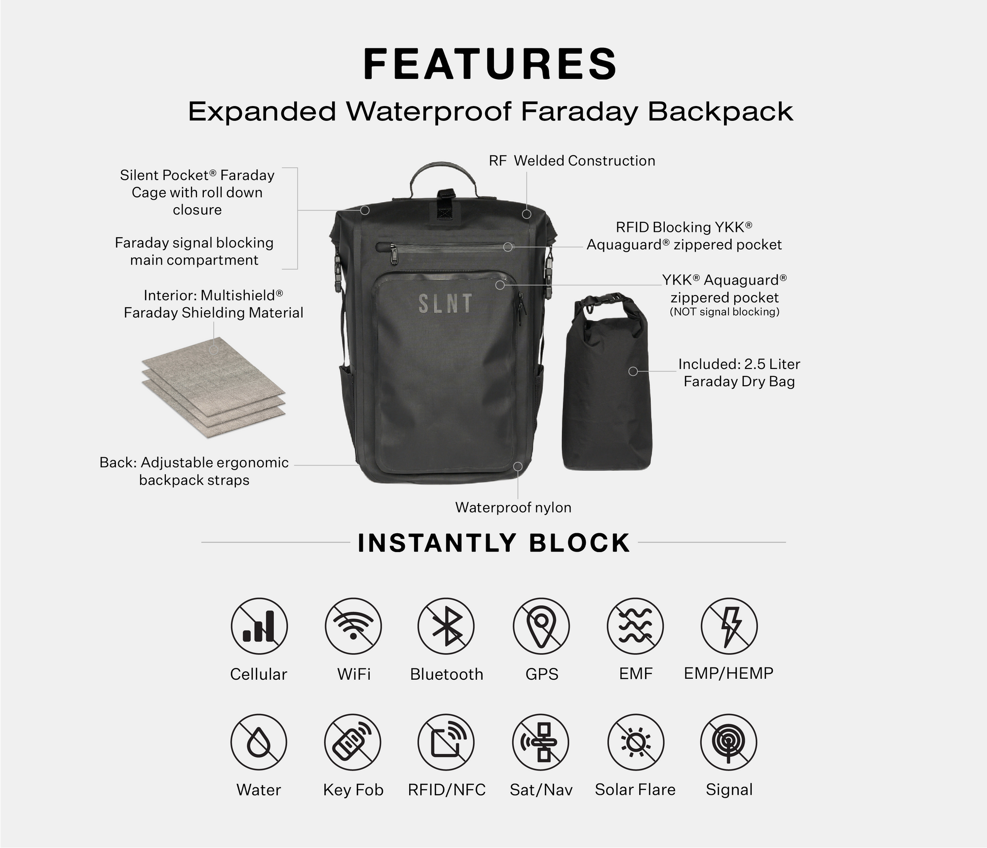 See How To Use Waterproof Faraday Backpack - SLNT®