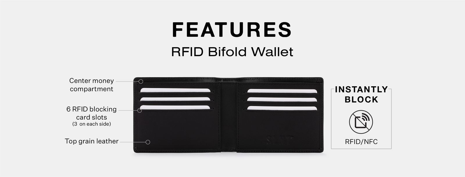 Card Holder RFID Wallet - SLNT®