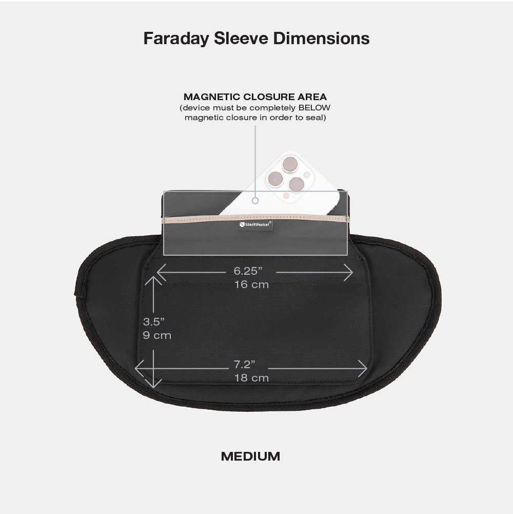 Essentials Faraday Sling