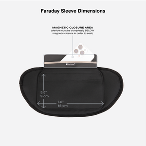 Size Guide for Faraday Sling