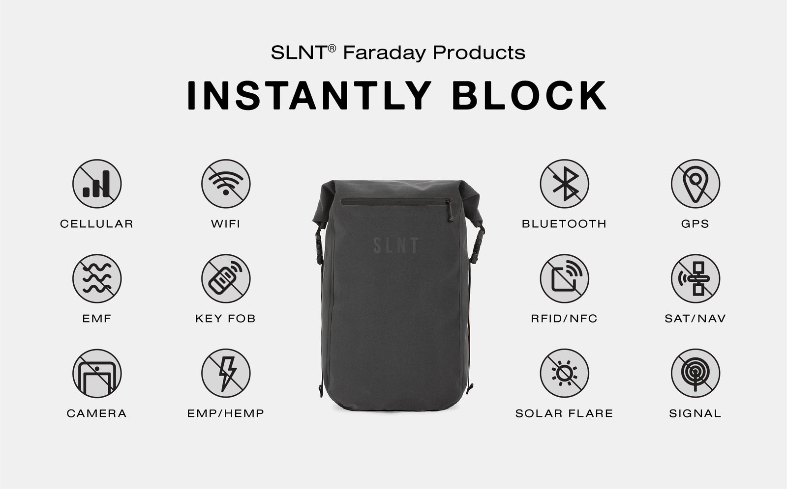 SLNT Weatherproof Nylon Faraday Bag with Silent Pocket Technology - Signal  Blocking Device Sleeve for 13 inch and 15 inch Laptops and Tablets