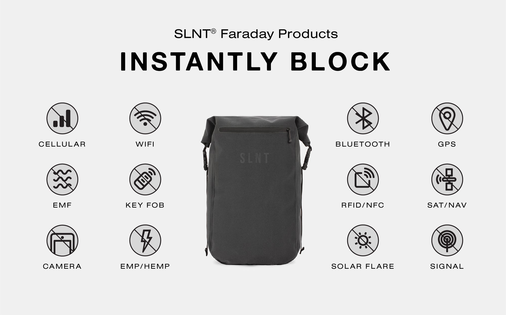 SLNT Faraday Bag Tablet Sleeve with Silent Pocket - Leather or Weatherproof  Nylon, Signal Blocking Device Shielding for iPad, Samsung Galaxy Tab, Most
