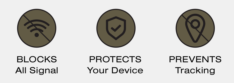 tracking location of phone