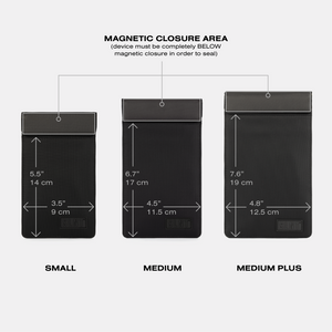 Faraday Phone Sleeve Size Guide