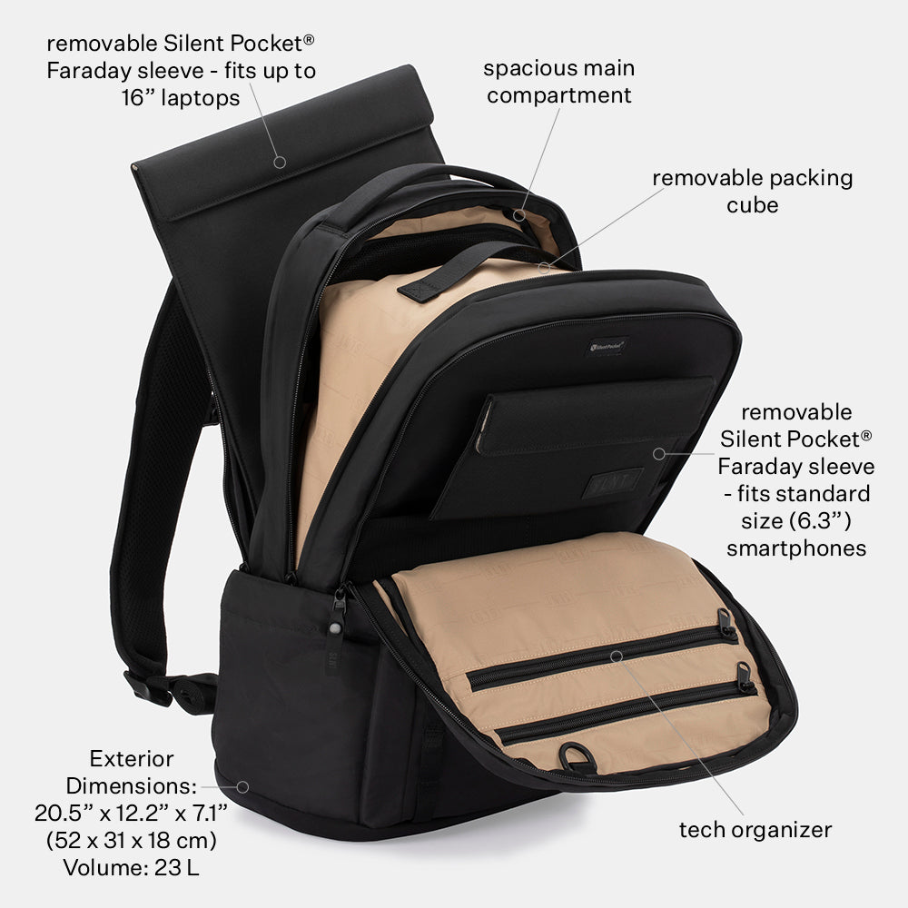 E3 2023 Faraday Bags Bundle - SLNT®