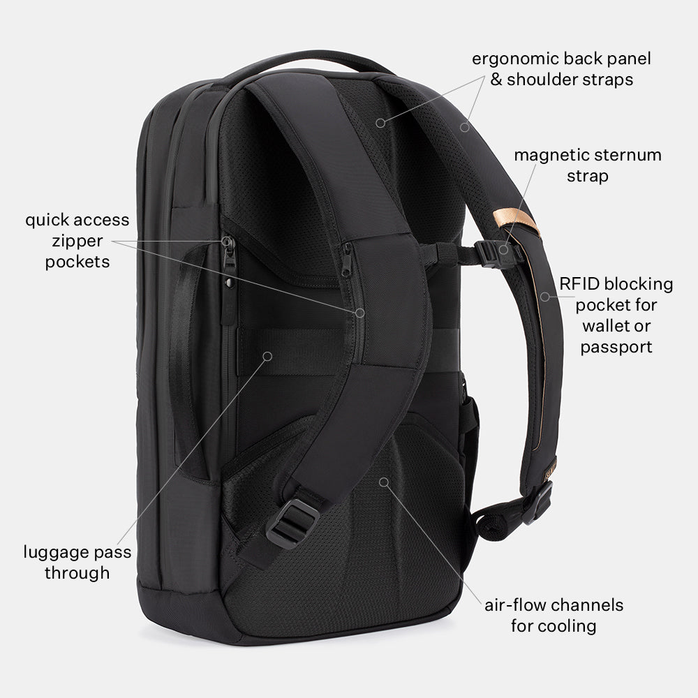 SLNT E3 Faraday Backpack Faraday Cage | Signal Blocking Materials