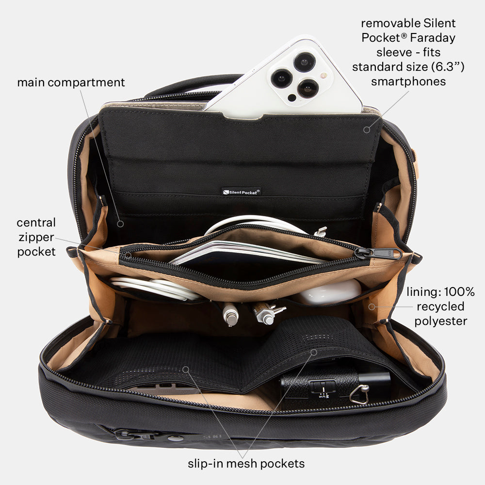 E3 2023 Faraday Backpack - SLNT®